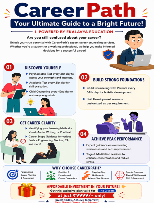 CareerPath Poster